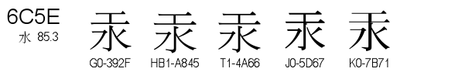 U+6C5E